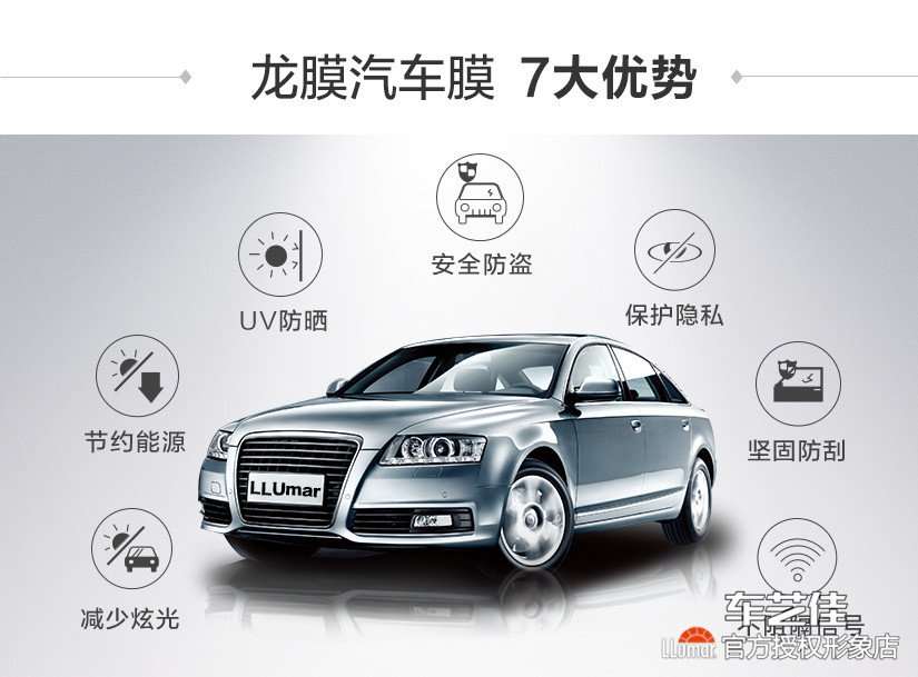 龙膜7大优势