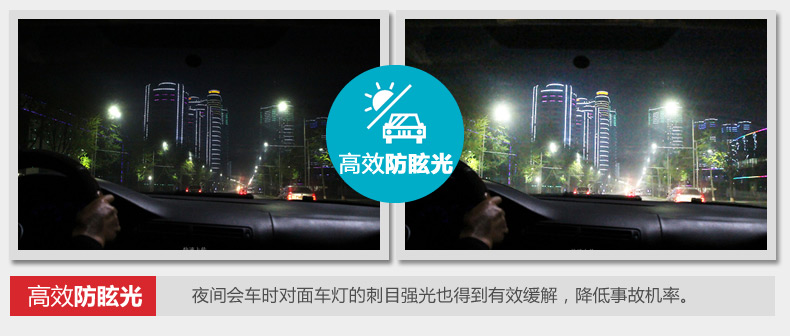 高效防眩光