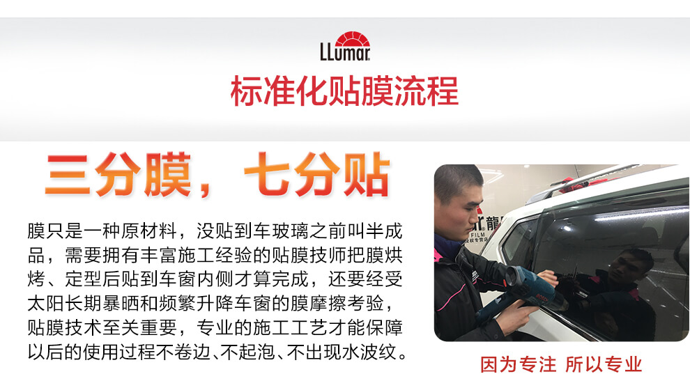 标准化贴膜流程