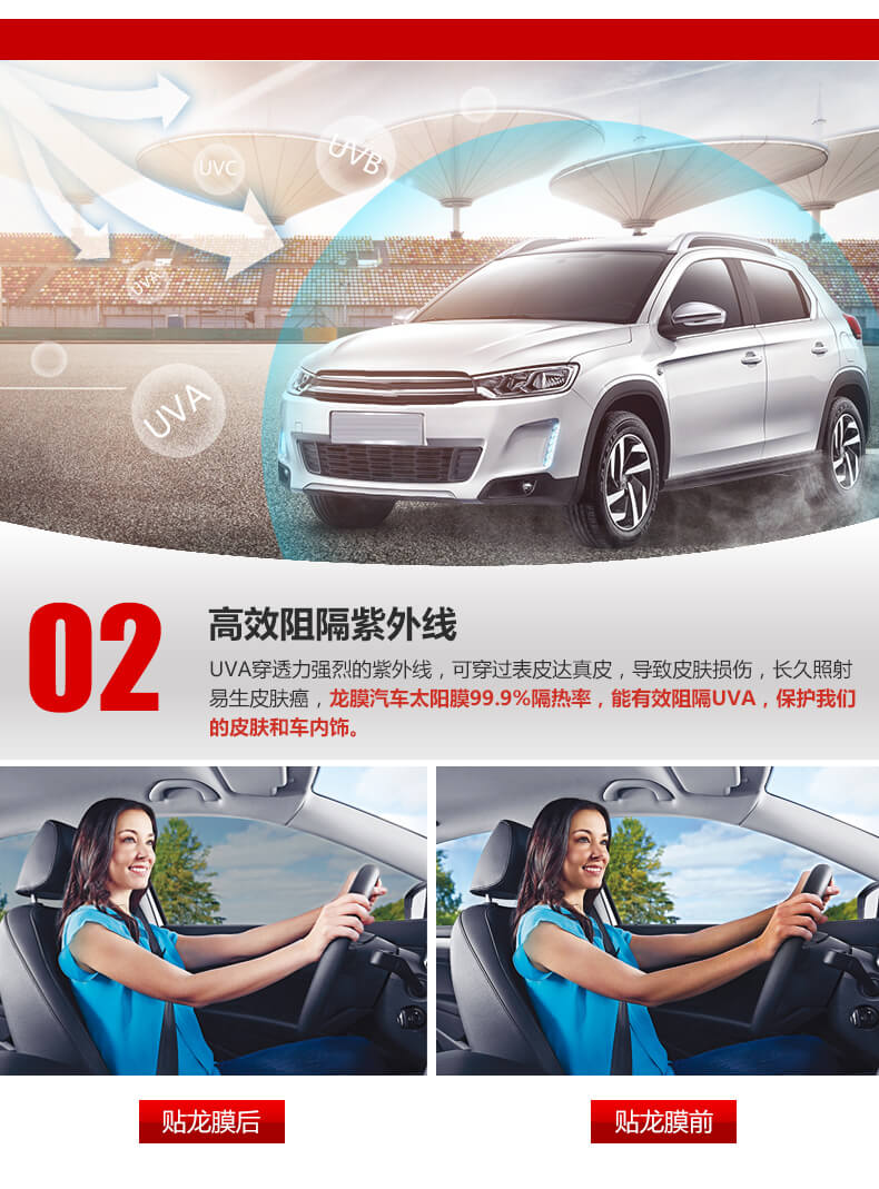 高效阻隔紫外线