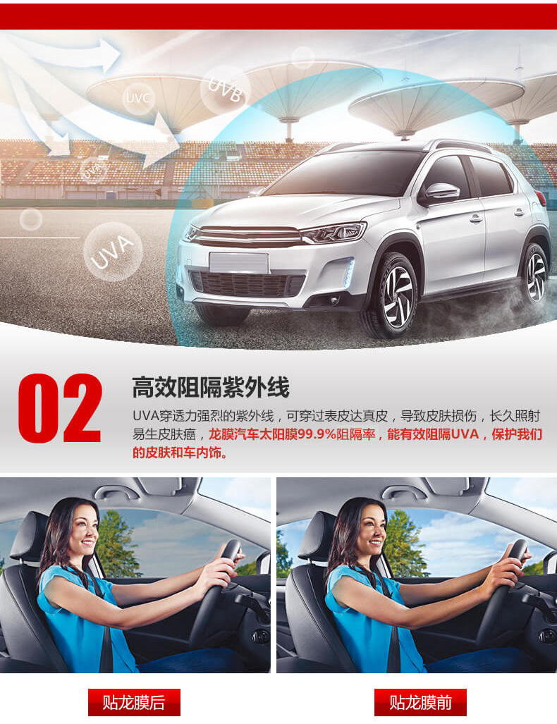 高效阻隔紫外线