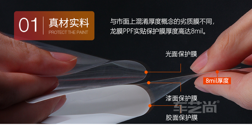 龙膜PPF 8mil厚度