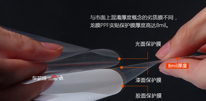 龙膜PPF 8mil厚度