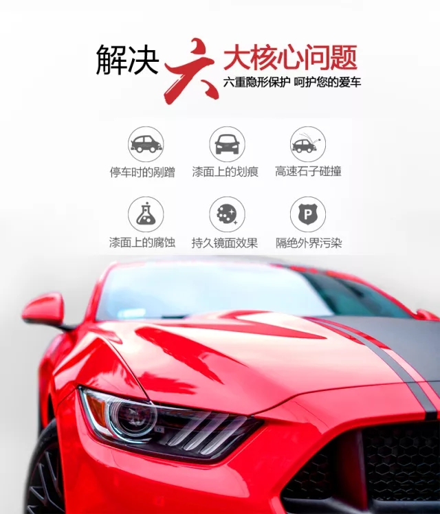 解决六大核心问题